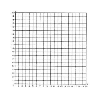 Graph Paper Stickers - 1st Quadrant, Numbered (50 Stickers) 150244 Graph Paper Stickers - 1st Quadrant, Numbered (50 Stickers) 150244