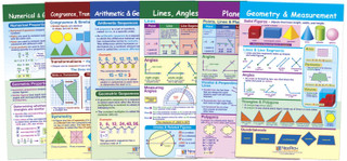 NewPath Geometry Bulletin Board Chart Set, Grades 6 to 9, Set of 6 170522