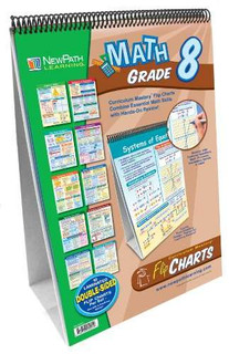 Grades 8 - 10 Math Curriculum Mastery Flip Chart Set 170534