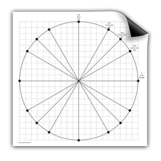 Large 3.5' x 3.5' Dry-Erase Magnet, Unit Circle Labeled with Angles and Values 172901