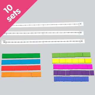 Fraction Tile Number Line Set 180834
