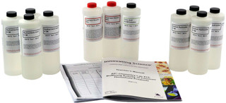 Chem Lab #15: Buffering Activity of Common Household Products 212306