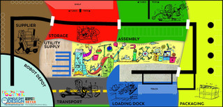 Single Day Design, Putting It All Together, Manufacturing Processes 19942