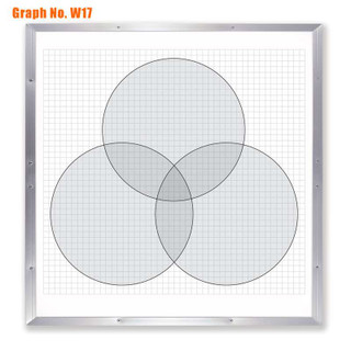 Dry Erase Grid Whiteboard, Venn diagram, 1" square grid background, 4' x 4', Aluminum Frame 403495 W17