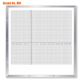 4' x 4' X & Y Graph Coordinate Whiteboard, Bold X and Y Axis. Horizontal Axis Numbered -7n/3 to 29n/6. Vertical Axis Numbered -8 to +12. 403495 W8
