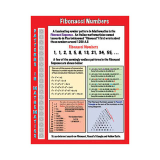 Patterns in Mathematics - Fibonacci Poster 502879