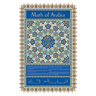 Multicultural Math Poster - Arabia 913906