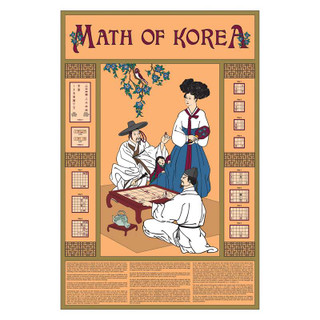 Multicultural Math Poster - Korea 913914