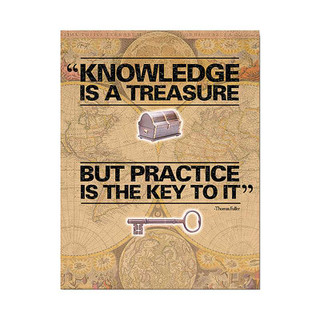 Knowledge is a Treasure Poster 953402