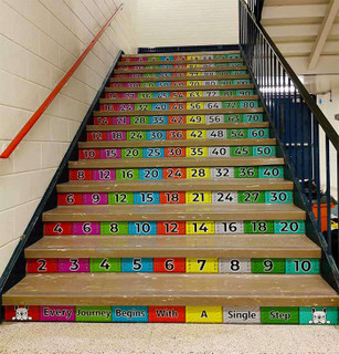 Multiplication Math Stairs Decals - 72" Wide M72
