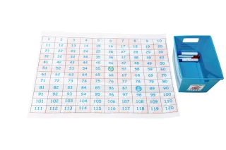 EduScize, Interactive Math Game, Number-Mat-It, Full Kit, Grades K-5_1
