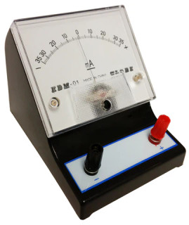Galvanometer Range -35mA to 35mA.