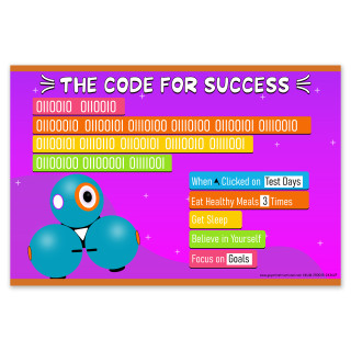 Coding Success Poster – Dash Robot Theme, 24x36 Plastic_main