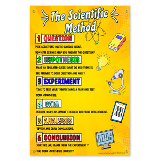 Scientific Method Classroom Poster, 18 x 24, Durable Vinyl_main
