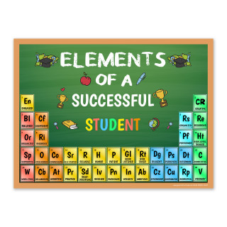 Elements Of A Successful Student Poster 18 x 24, Poster_main