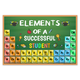 Elements Of A Successful Student Poster, 24 x 36, Corrugated Plastic_main