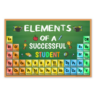 Elements Of A Successful Student Poster, 24 x 36, Poster_main