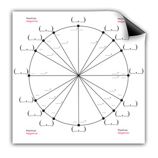 Magnetic Dry Erase Unit Circle Board, 23" x 24"