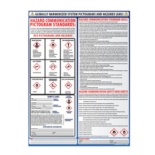 GHS Safety Hazard Communication Reference Poster_main