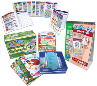 Grade 2 Mathematics Learning Curriculum Module_main