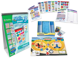Grade 3 Mathematics Learning Curriculum Module_main
