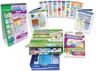Grade 4 Math Curriculum Learning Module_main