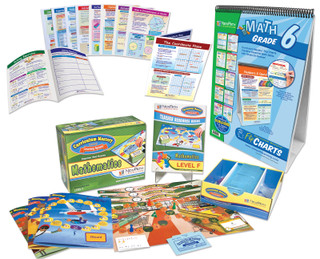 Grade 6 Math Curriculum Learning Module_main