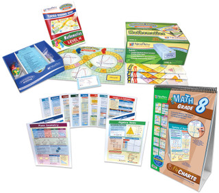 Grade 8 Math Curriculum Learning Module_main
