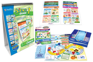 Grade 1 Science Curriculum Learning Module Kit_main
