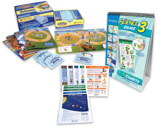 Grade 3 Science Curriculum Learning Module_main