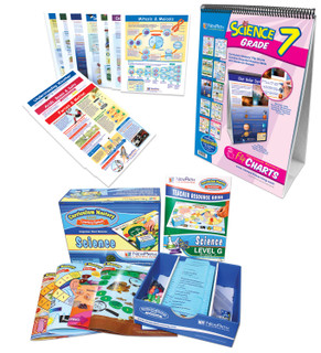 Grade 7 Science Curriculum Learning Module_main