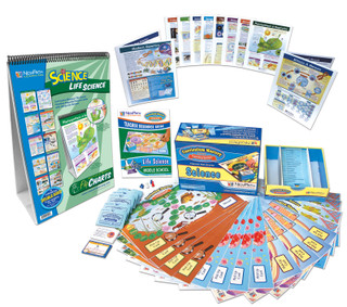 Life Science Curriculum Learning Module (GR 6 - 9)_main