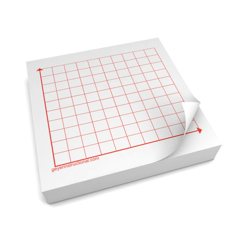 Graphing 3M Post It Notes-1st quadrant-10 x 10 squares