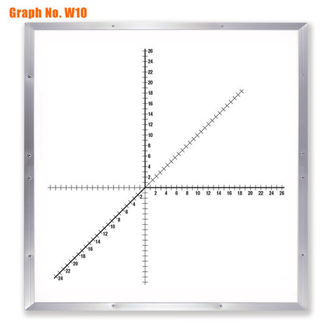 3D Numbered Grid, Graphing Dry Erase Board