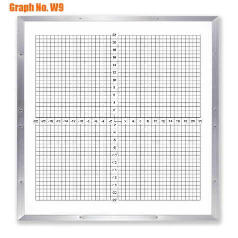1" Grid, Bold Numbered Axis, Graph Dry Erase Board