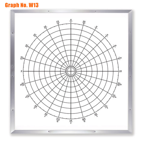 Polar Graph - Radian, Dry Erase Board