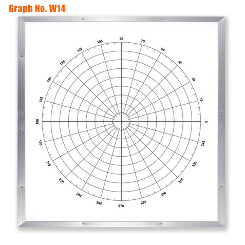 Polar Graph - Degrees, Dry Erase Board