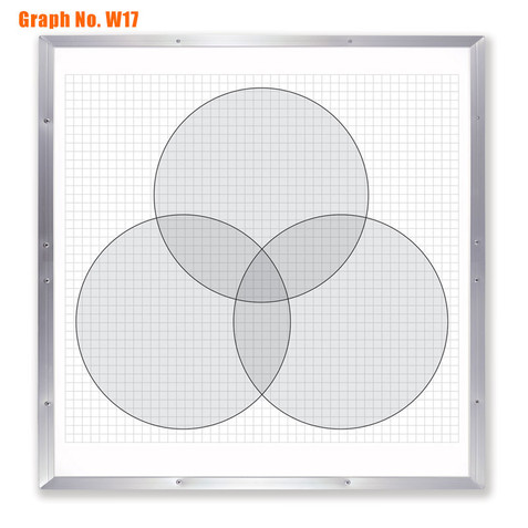 Venn Diagram with 1" Grid, Graph Dry Erase Board