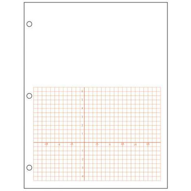 RADIAN GRAPH PAPER - with numbered horizontal and vertical axis
