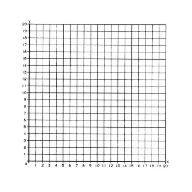 シェリエ　sheller Graphcheckwrapculottes Graph Paper Stickers - 1st Quadrant, Numbered (50 Stickers