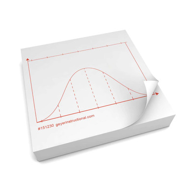 Graphing 3M Post It Notes-Normal Bell Curve | Geyer Instructional Products