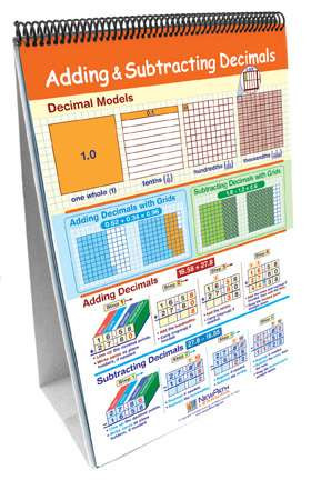 Grade 4 Math Flip Chart Set | Geyer Instructional Products