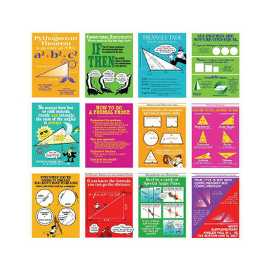 Geometry Poster Set I | Geyer Instructional Products