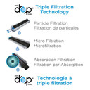 everydrop® Filtre à eau et glaçons pour réfrigérateur n°3 - EDR3RXD1B EDR3RXD1B