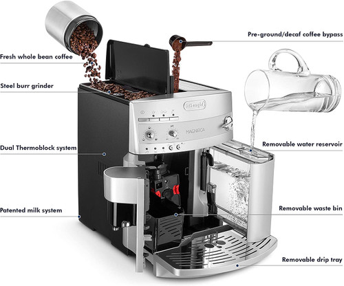 De'Longhi ESAM3300 Magnifica Super Automatic Espresso & Coffee Machine Silver