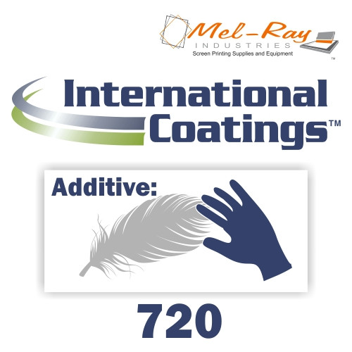 International Coatings Additives