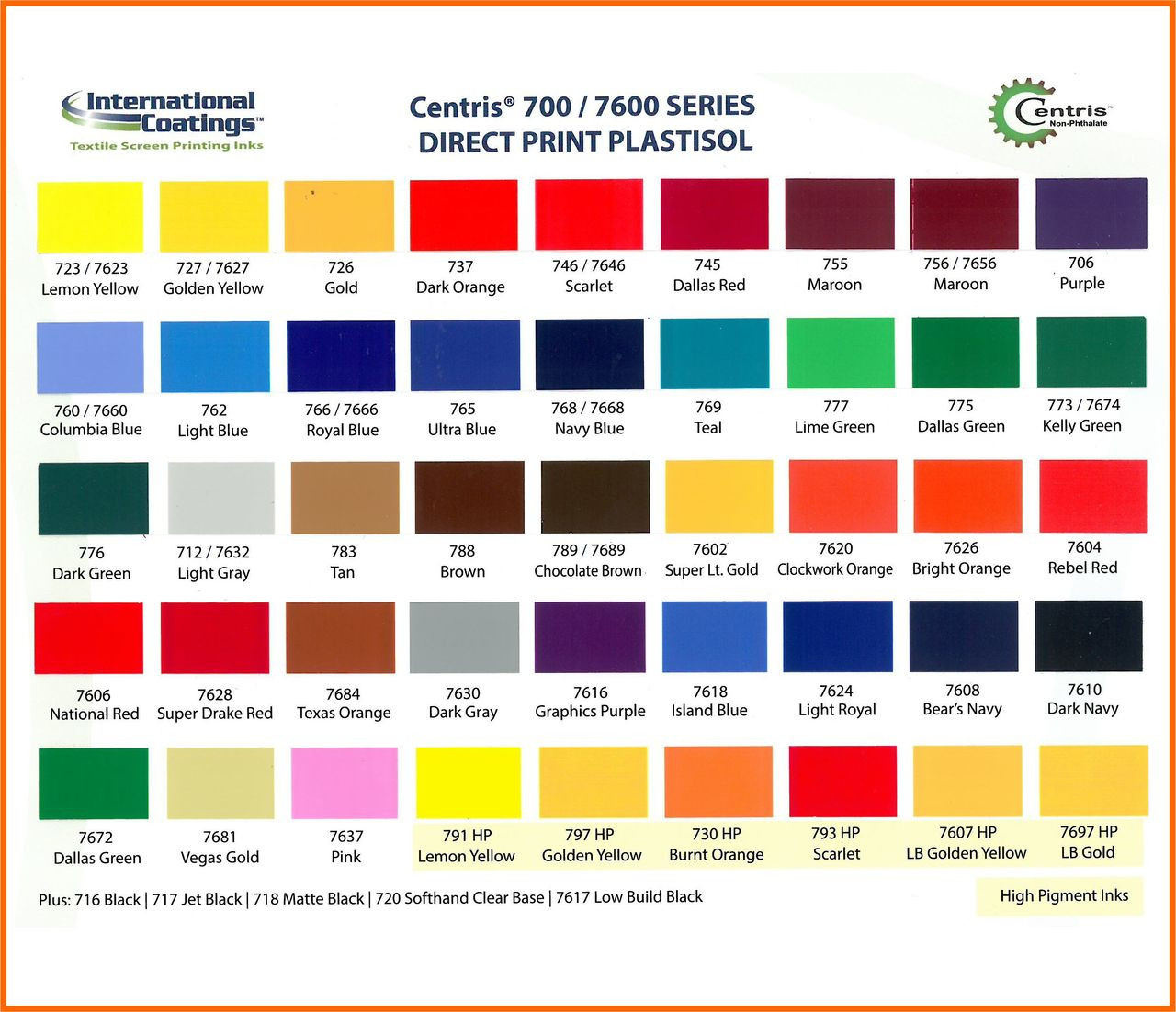 International Coatings 7618LF Island Blue Plastisol Ink