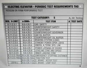 Periodic Test Requirements Tag - (F-1056) Periodic Test Requirements Tag - (F-1056)