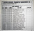 F-1055 – Periodic Test Requirements Tag - Electric Elevator - Test category 1  (5"w x 4-3/4"h)  Aluminum, 20ga (0.032") thickness.  Screw in mounting. (screws not included) Custom tags are available, call for details. F-1055 – Periodic Test Requirements Tag - Electric Elevator - Test category 1  (5"w x 4-3/4"h)  Aluminum, 20ga (0.032") thickness.  Screw in mounting. (screws not included) Custom tags are available, call for details.