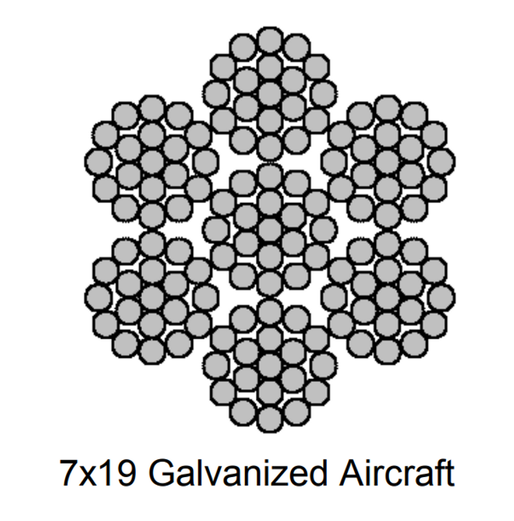 7x19 Galvanized Aircraft Cables